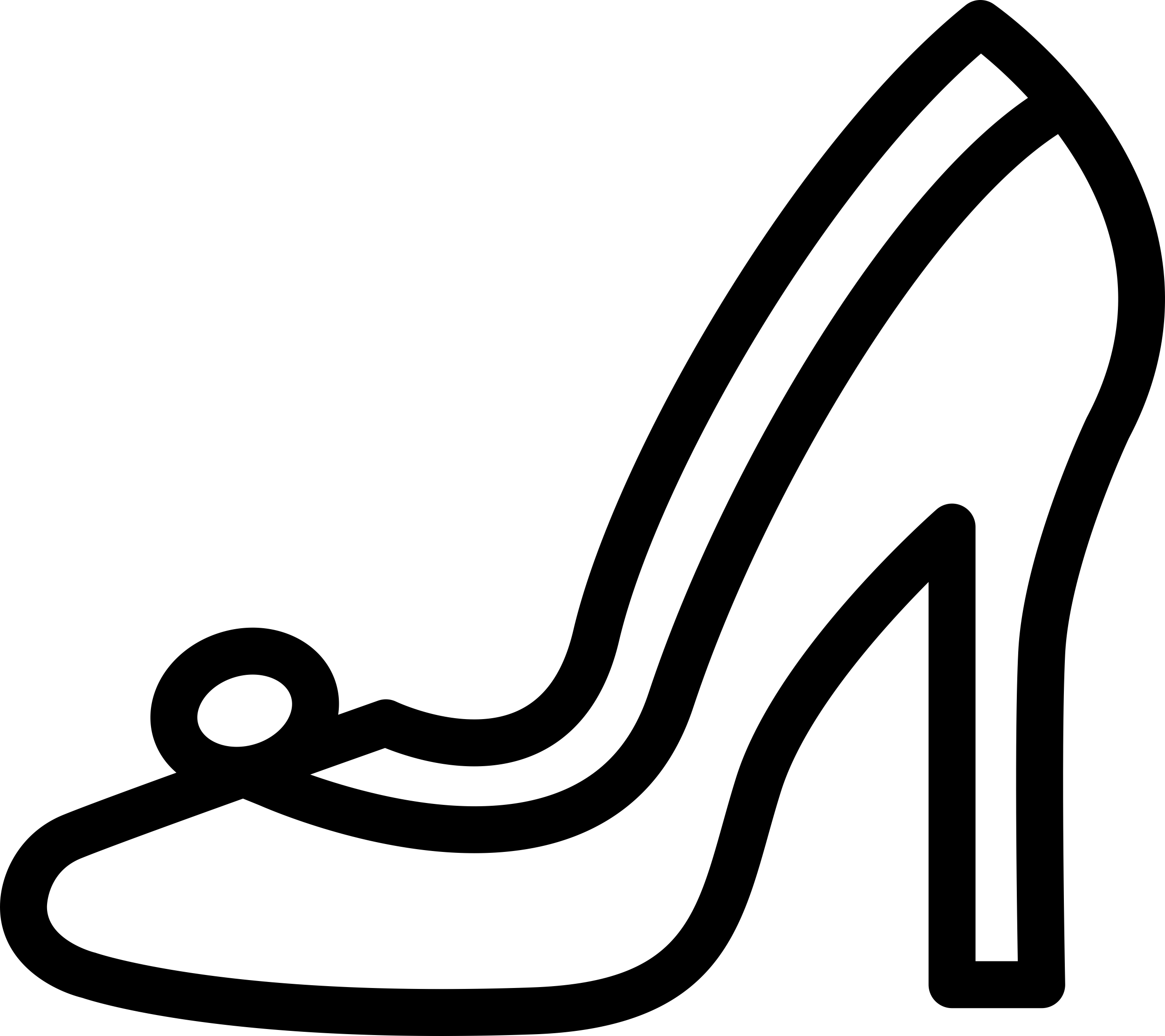 Bridal Shoe Stencil Svg Vector Free Vectors